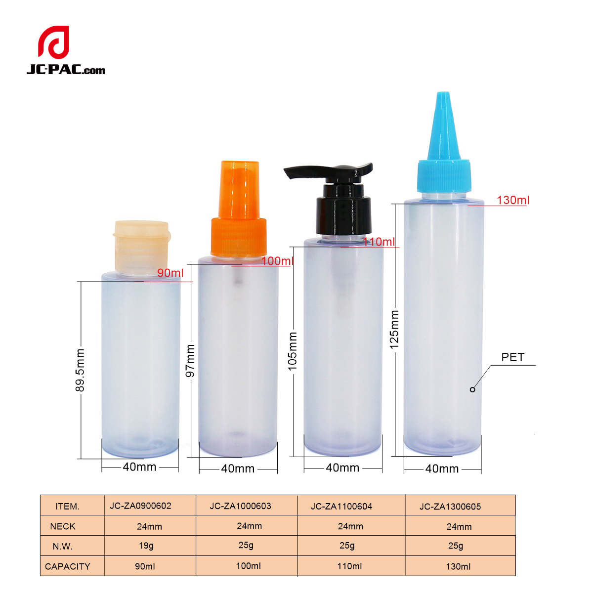 ZA0900602, ZA1000603, ZA1100604, ZA1300605 Round PET bottle with Customized Design